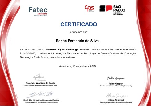 Microsoft Cyber Challenge